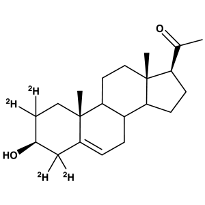 Pregnenolone dosage for adrenal fatigue